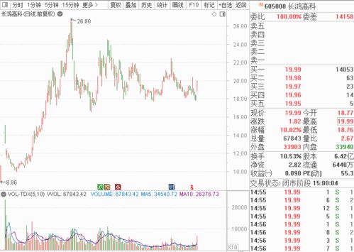 從狂歡到血洗 可降解塑料“藍?！毕碌碾娮訜熋跃?></a></div>
<div   id=